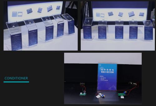 納芯微攜三大產品線四十余款芯片亮相慕尼黑上海電子展，芯碩助力行業創新