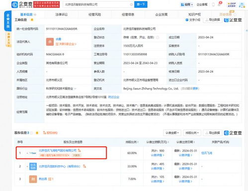 佳訊飛鴻投資設(shè)立新公司，深耕信息系統(tǒng)集成與運(yùn)維服務(wù)領(lǐng)域