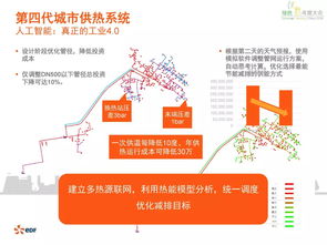 法國電力第四代城市供熱系統(tǒng) 信息系統(tǒng)運(yùn)行維護(hù)服務(wù)的創(chuàng)新實(shí)踐與挑戰(zhàn)