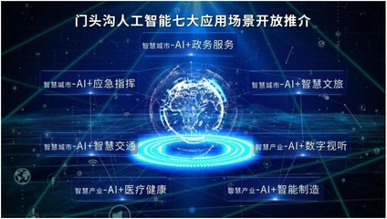 北京人工智能產業新添7大應用場景，加速智能化網絡服務升級