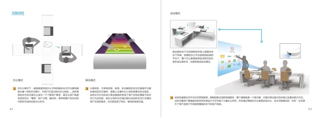智能化辦公家具|人機交互|工業/產品|薔薇花開 - 原創設計作品 